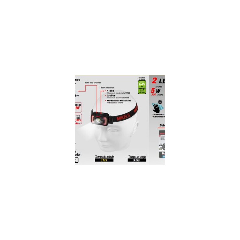 Lámpara LED Recargable tipo Minero 5w