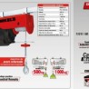 Polipasto Electrico con control Remoto